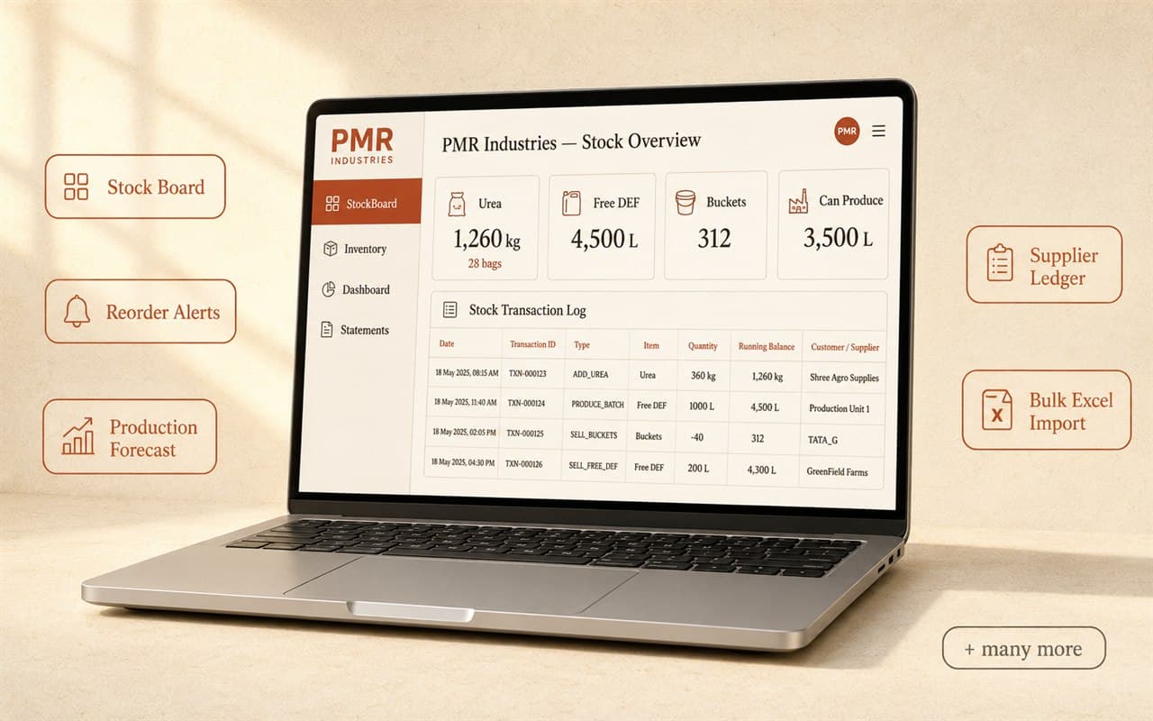 PMR preview
